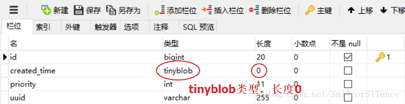 tinyblob