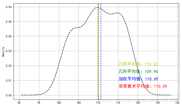 這裡寫圖片描述