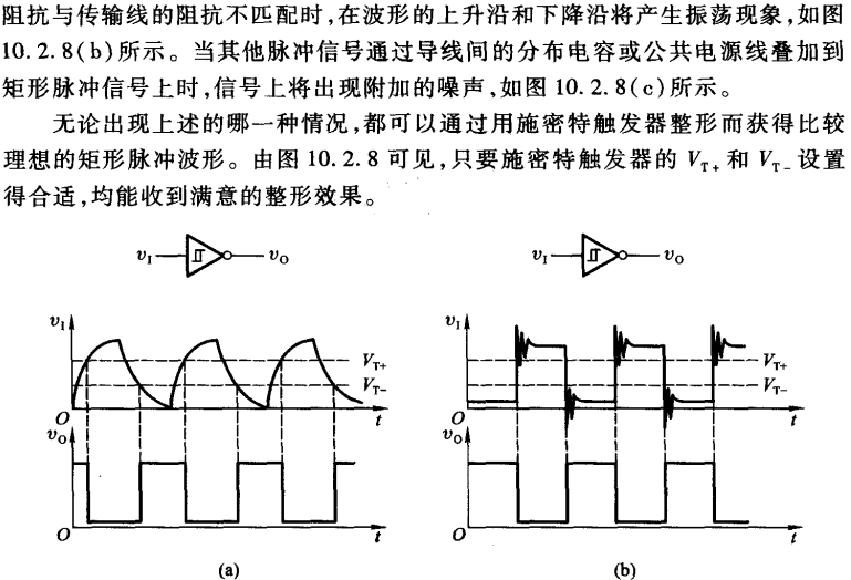 施密特触发器常用于脉冲整形与变换(高频方波转正弦波电路)