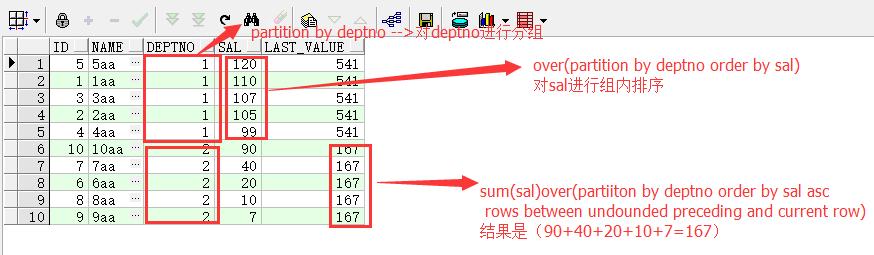 Oracle数据库快速入门