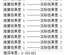 鸢尾花数据集上运行k-近邻结果