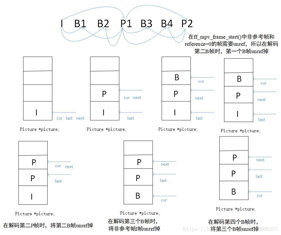 这里写图片描述