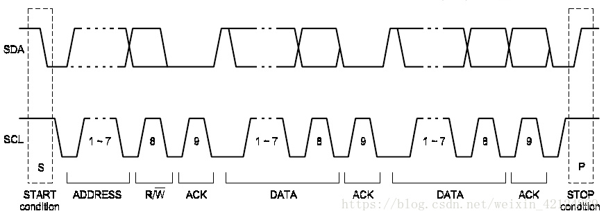 这里写图片描述