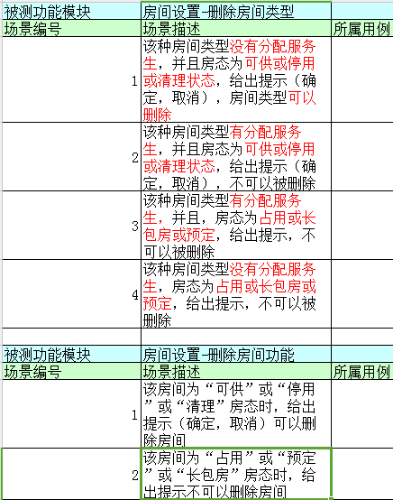 技術分享圖片