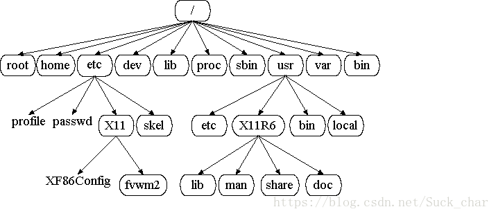 這裡寫圖片描述