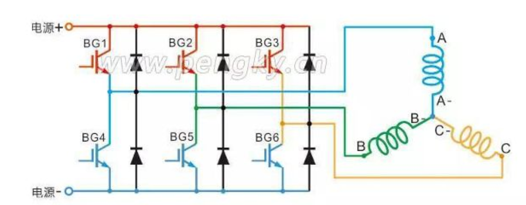 电机矢量控制和vf控制_矢量控制与直接转矩控制