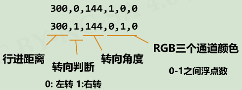 这里写图片描述