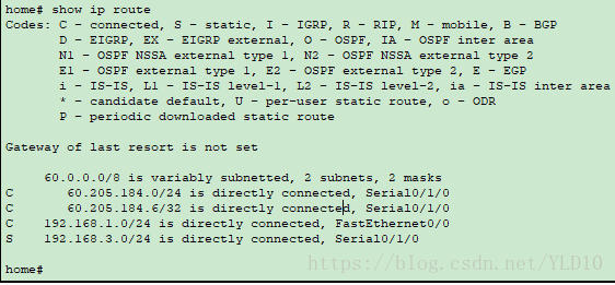 home router show ip route