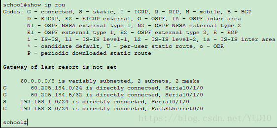 school router show ip route