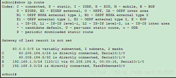 school router show ip route
