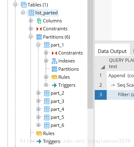 pgAdminList partition directory