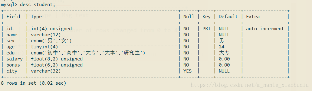 myisam数据表根据frm文件恢复数据表