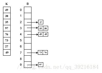 這裡寫圖片描述