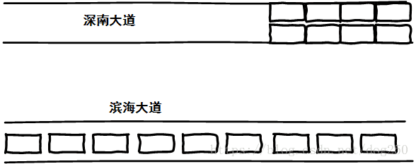 這裏寫圖片描述