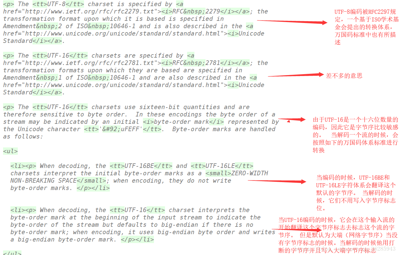 Java源码解析之charset 一 Automannn Csdn博客