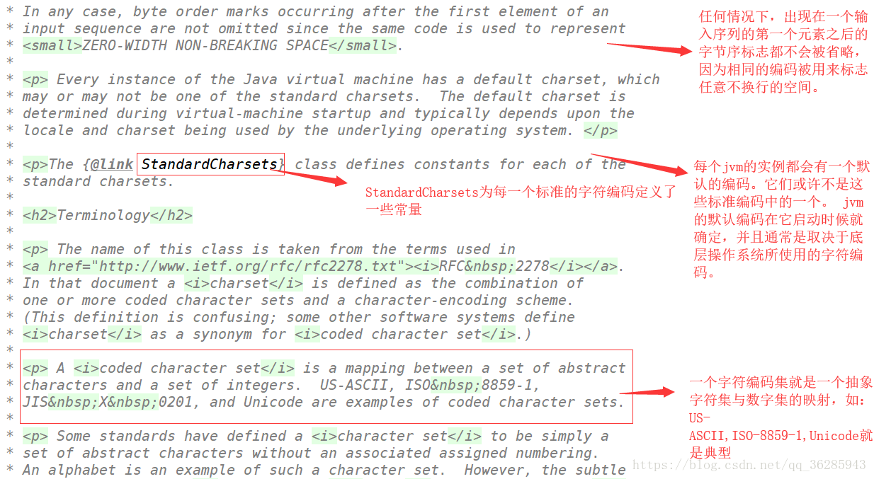 Java源码解析之charset 一 Automannn Csdn博客 Charset属性java