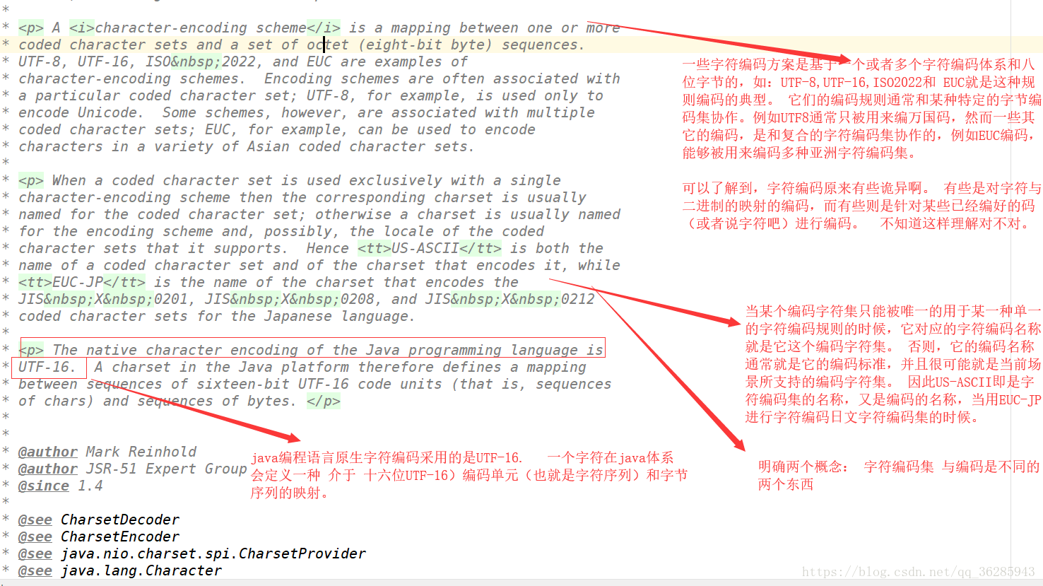 Java源码解析之charset 一 Automannn Csdn博客 Charset属性java