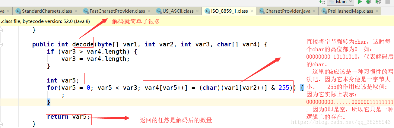 Java源码解析之charset 二 Automannn Csdn博客