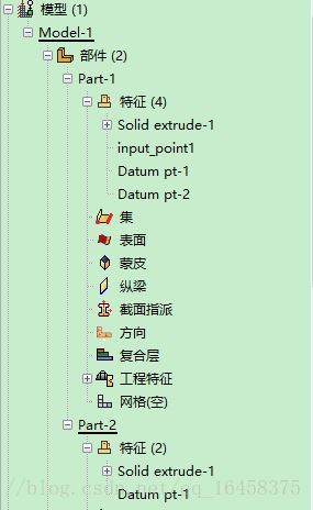 不同part的相同点名称