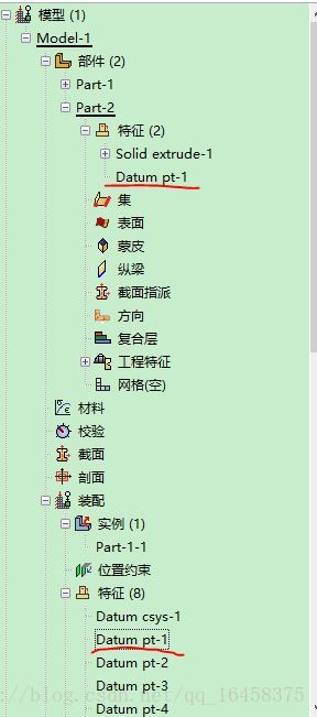 part和model下的相同点名称