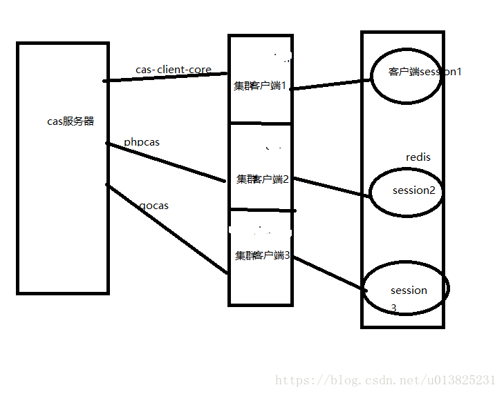 這裡寫圖片描述