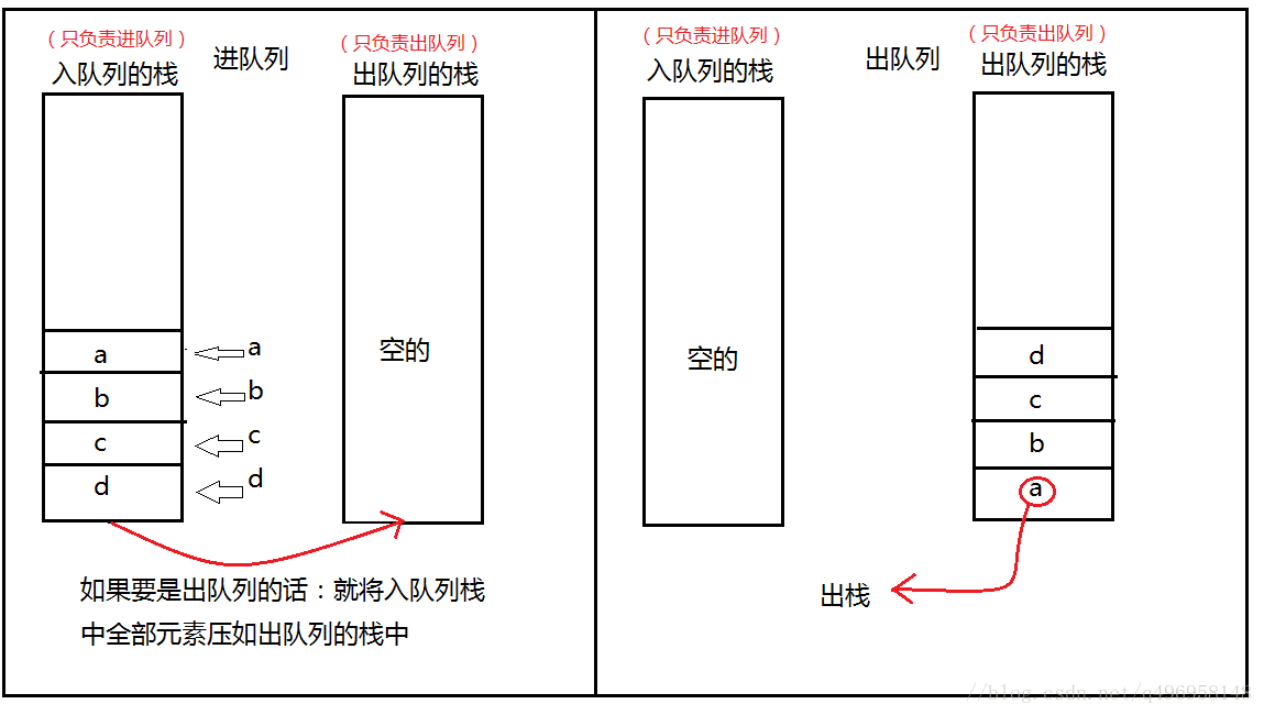 這裡寫圖片描述