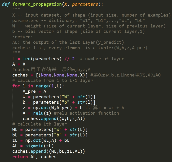 forward propagation