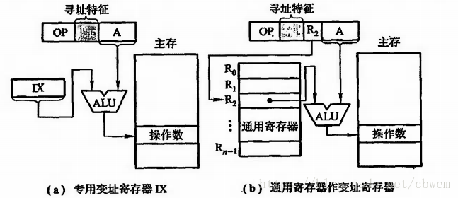 這裡寫圖片描述