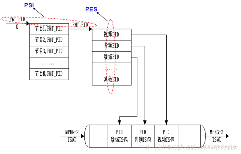 这里写图片描述