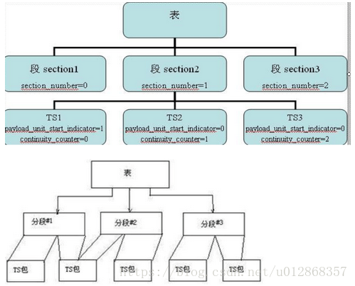 这里写图片描述