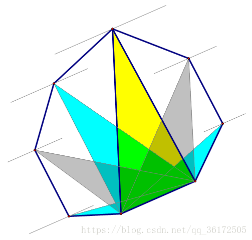 The upper vertex of the yellow triangle is the opposite point of the base.