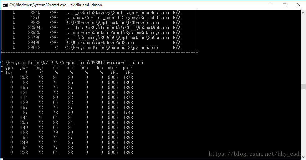 在Windows平台监视英伟达（Nvidia）显卡性能