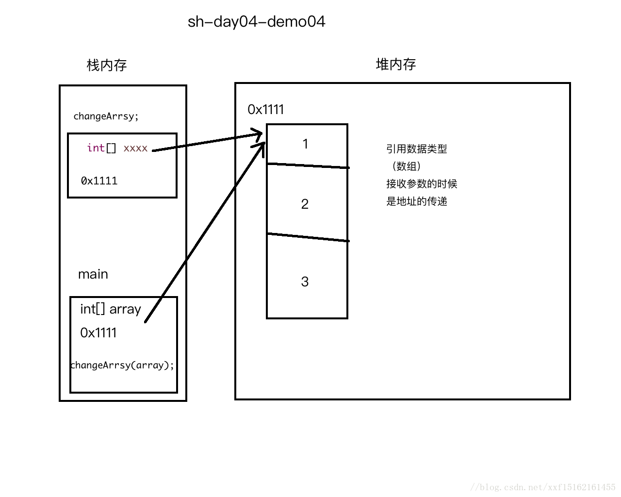 这里写图片描述