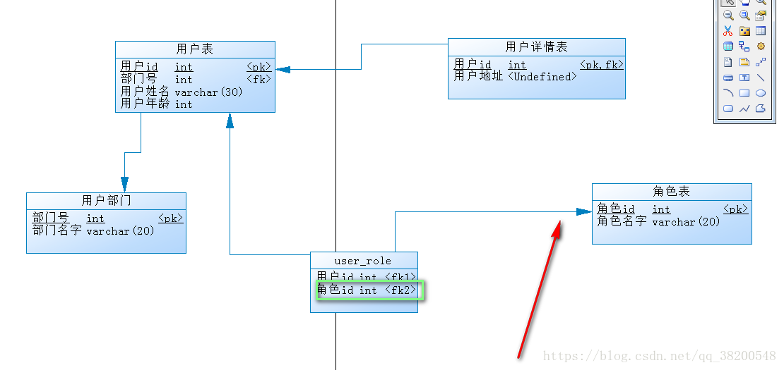 这里写图片描述