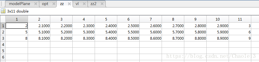 matlab interp2插值函数的使用