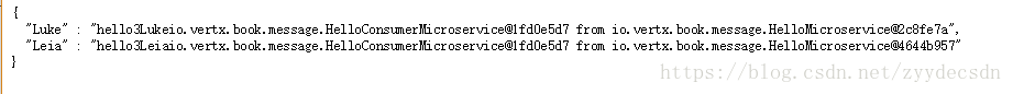 vertx instance