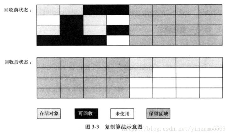 這裡寫圖片描述