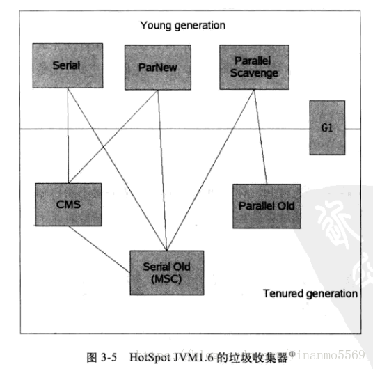 這裡寫圖片描述