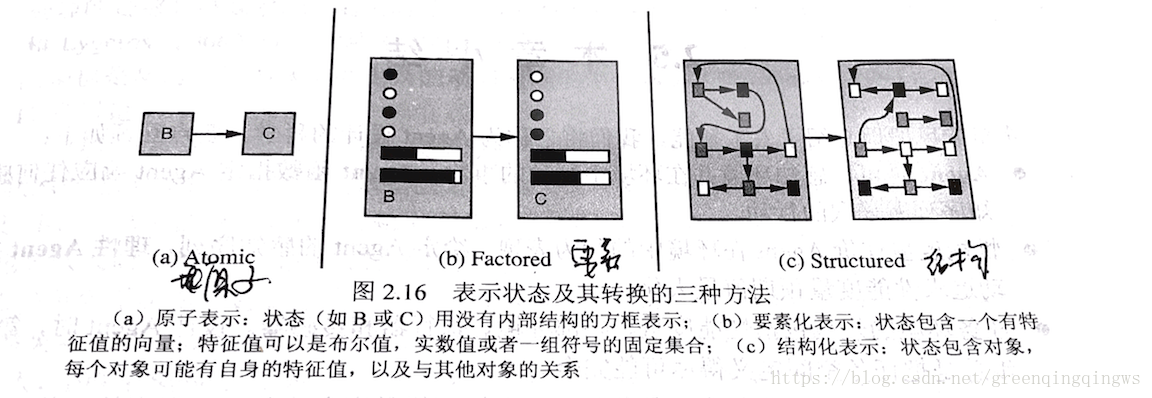 這裡寫圖片描述