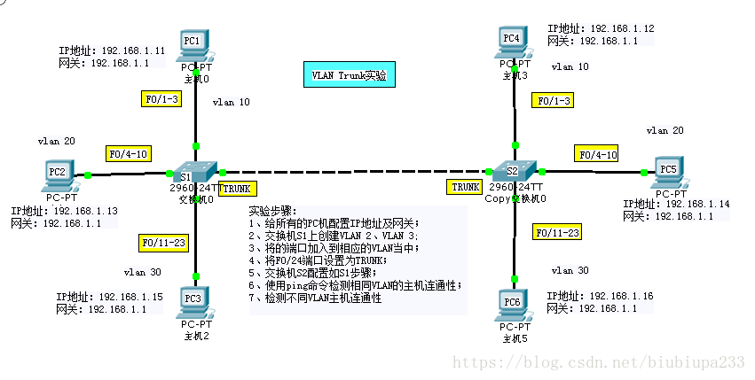 這裡寫圖片描述