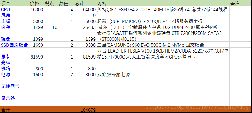 Pix4Dmapper无人机航测之3D数据处理工作站硬件配置方案