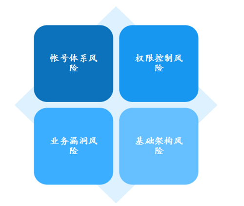 科技逆袭？中通变了呢！