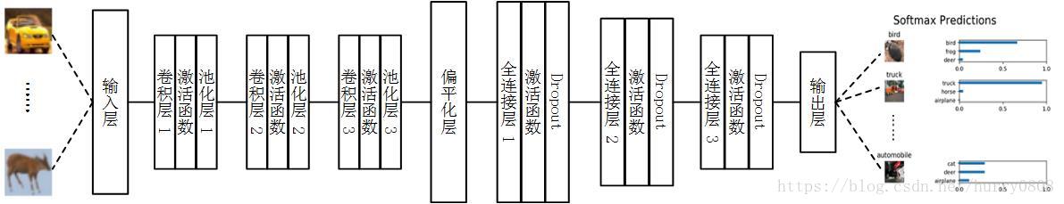 這裡寫圖片描述