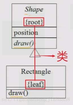 这里写图片描述