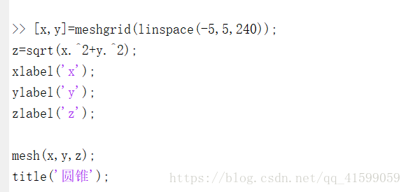 Matlab解二元一次方程组 自己的小问题 Ronaldolin的博客 Csdn博客