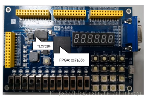 Experiment board two