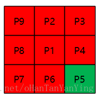 这里写图片描述