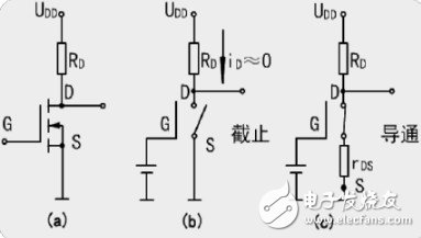 MOS管开关电路_mos管作为开关的原理