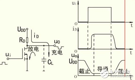 MOS管开关电路_mos管作为开关的原理