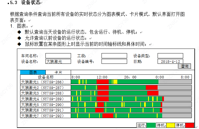 echarts怎么运行_运行态[通俗易懂]